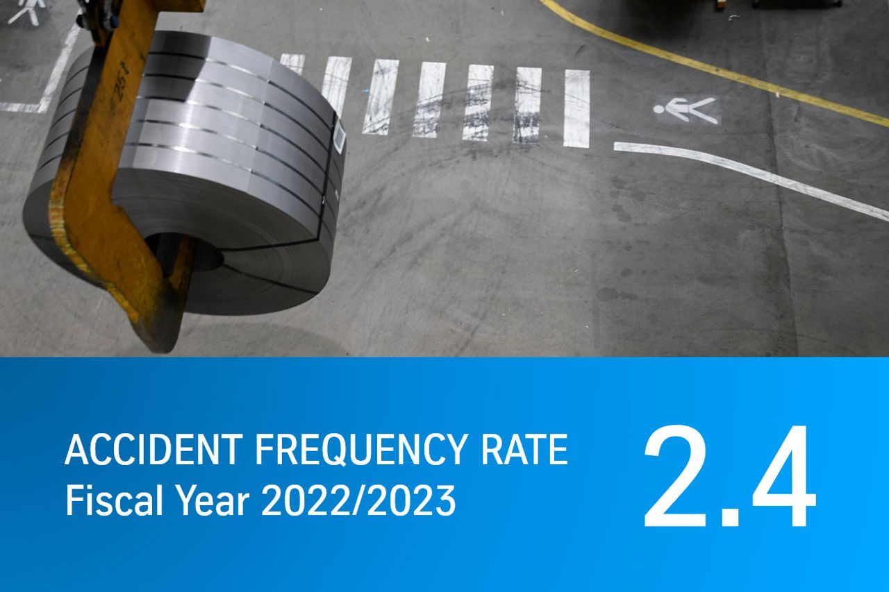 Accident frequency rate thyssenkrupp 2022/2023